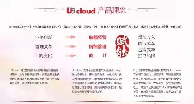 用友云U8Cloud，企業(yè)數(shù)字化智能ERP